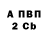 АМФЕТАМИН Розовый Tovorot Netuda